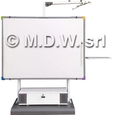 motorized whiteboard mount
