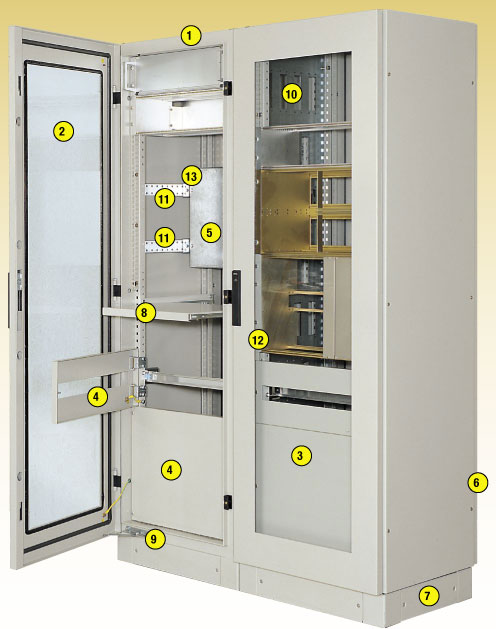 modular electrical cabinet