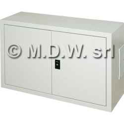IP 55 electrical control panel, various sizes