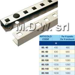 80 series plate attachment guides for 1080 mm high panels
