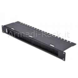 Cable Management Panel 1 Unit with Central Hole for Rack Cabinets Black color RAL 9005 (Dn-19 Org-3U)