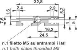 Intermediate low rear profile, various sizes